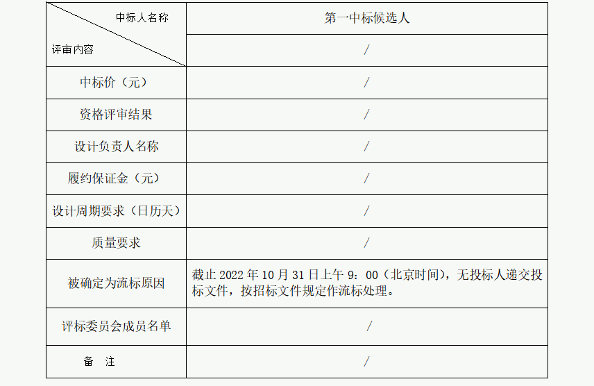 企业微信截图_16672853746787.png