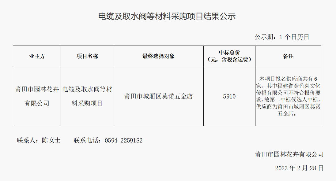 企业微信截图_167754945642.png