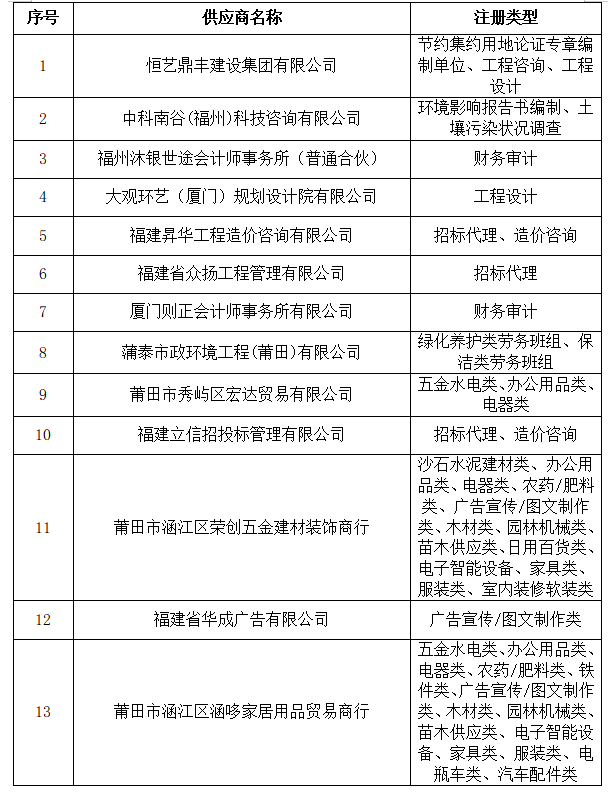 企业微信截图_17485912863633.png