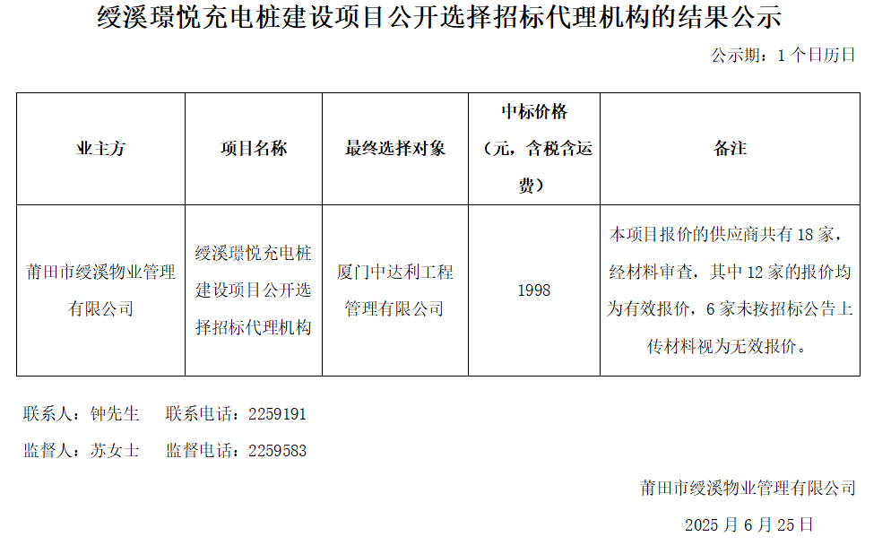企业微信截图_17508155497320.png