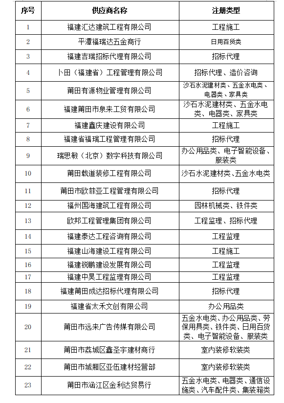 企业微信截图_17564552954209.png