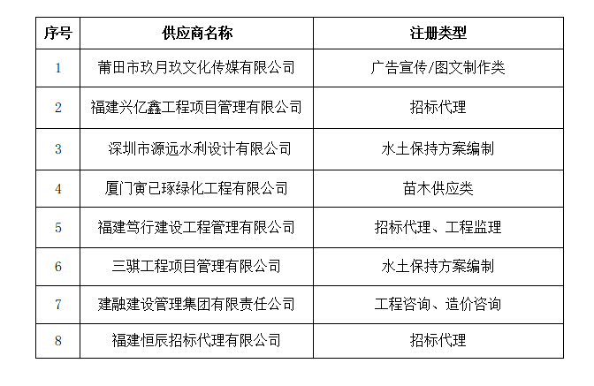 企业微信截图_17721796771532.png 企业微信截图_17721796771532.png