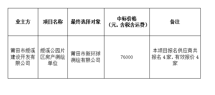 企业微信截图_177699949823.png