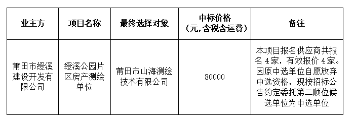 企业微信截图_17769995908059.png