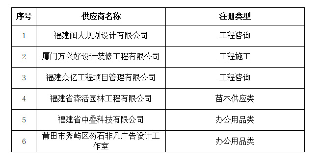 企业微信截图_17780276155323.png