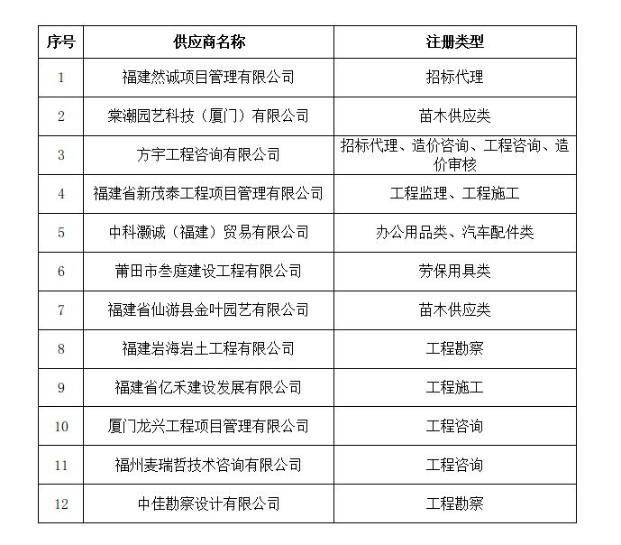 企业微信截图_17799549756072.png